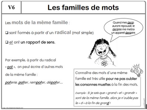 Ecole Du Tambour Vocabulaire V6 Les Familles De Mots Hot Sex Picture