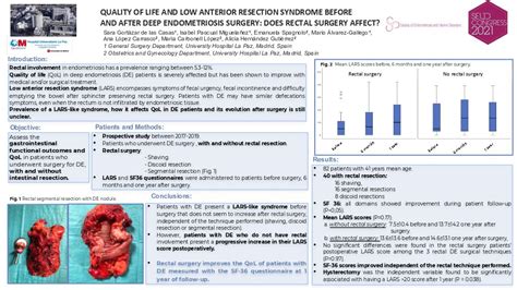 QUALITY OF LIFE AND LOW ANTERIOR RESECTION SYNDROME BEFORE AND AFTER DEEP ENDOMETRIOSIS SURGERY ...