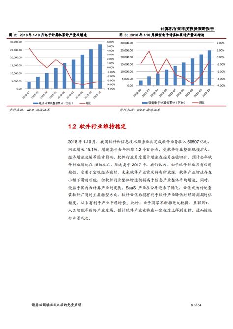 计算机行业2019年度投资策略报告：业绩为本，产业互联网、自动驾驶“两翼齐飞” 181214pdf 先导研报