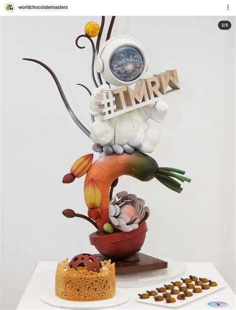 World Chocolate Masters 2021 Chocolate Sculptures Chocolate Art