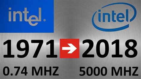 Evolution Of Intel Processors 1971 2018 Youtube