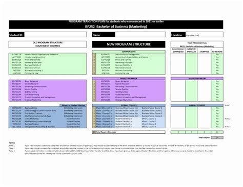 30 Department Reorganization Plan Template Hamiltonplastering