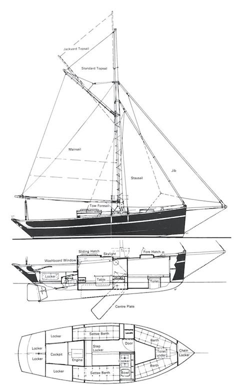 Cornish Crabber Mk I Sailboatdata In Yacht Design Sailboat