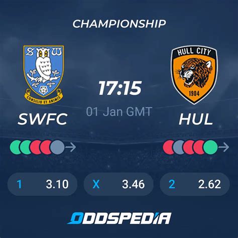 Sheffield Wednesday Vs Hull City Predictions Odds Live Score Stats