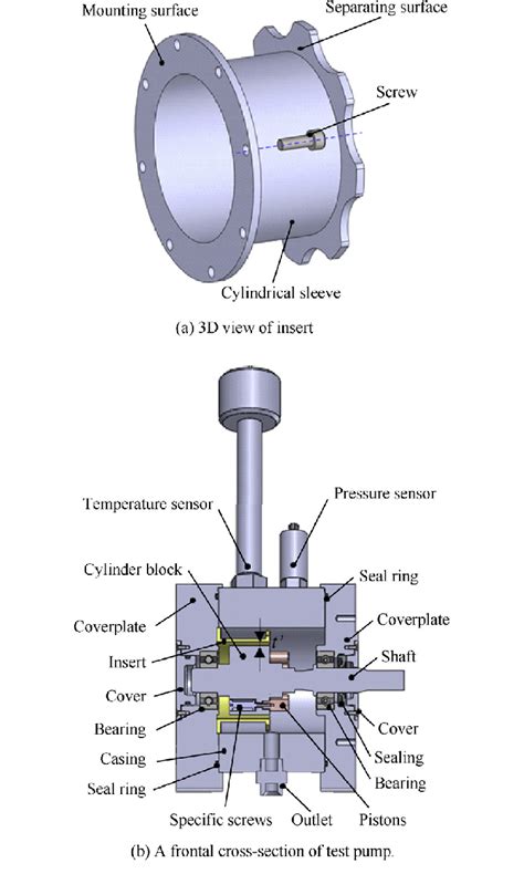 view   insert  cross section   test pump