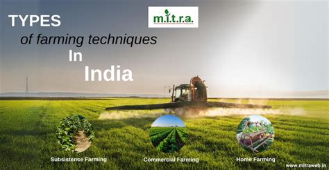 Different types of Farming techniques in India