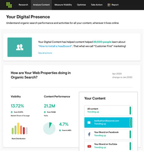 Top 10 Best Similarweb Alternatives Compared Webtopic