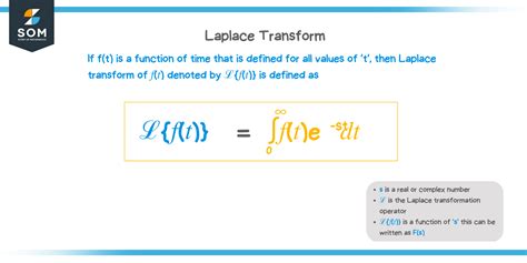 Laplace Transform Definition Formula And Applications