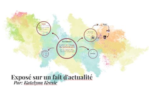 Exposé sur un fait d actualité by Katelynn Kresic on Prezi