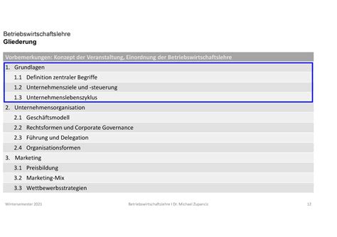 Skript Bwl Teil Vorlesungsnotizen Bwl Gliederung Vorbemerkungen