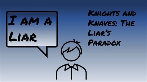 The Liar S Paradox Famous Logic Puzzle Introduction To Knights And