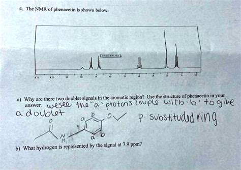 Solved The Nmr Of Phenacetin Is Shown Below Why Are There Two Doublet