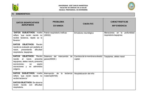 PAE DE TAQUIPNEA TRANSITORIA EN EL RN PDF