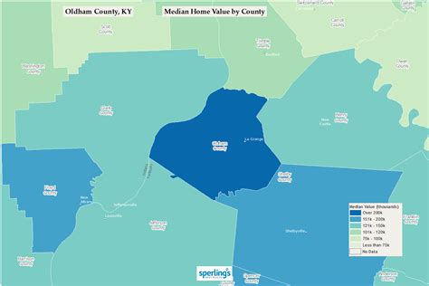 Best Places to Live | Compare cost of living, crime, cities, schools and more. Sperling's BestPlaces