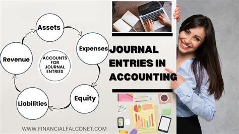 Examples Of Journal Entries In Accounting Financial Falconet