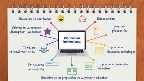 Infograf A Planeaci N Institucional