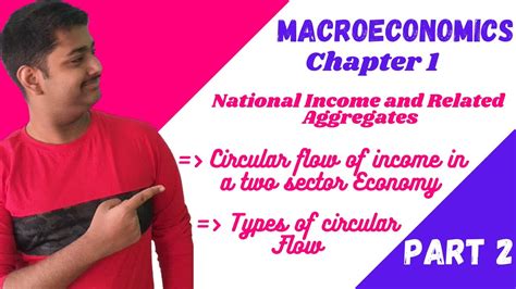 National Income Related Aggregates Chapter 1 Part 2 Class 12