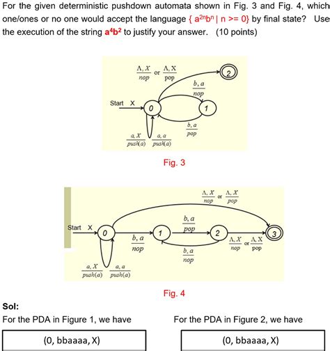 Solved For The Given Deterministic Pushdown Automata Shown Chegg