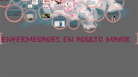 Enfermedades En Adulto Mayor By Verónica Villaseñor Calderón On Prezi