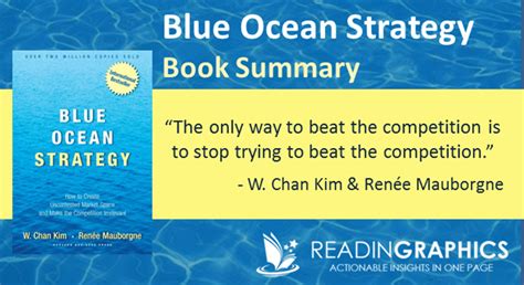 Book Summary - Blue Ocean Strategy: How to create uncontested market ...