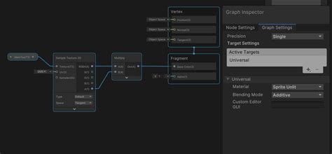 Shader Render a Texture2D to RenderTexture : r/shaders