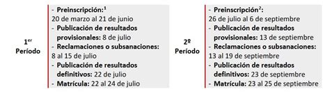 Abierto El Primer Per Odo De Preinscripci N M Ster En Neurociencia