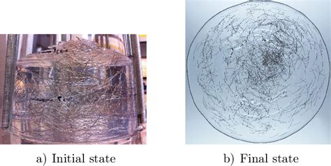 Figure 11 From Flow Modelling Of Steel Fibre Reinforced Self