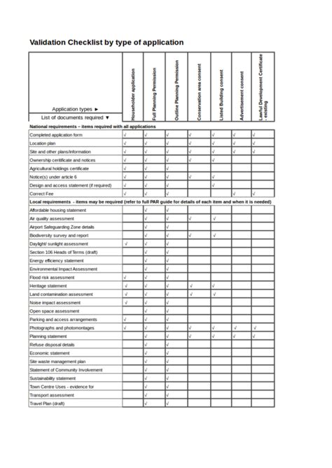 Free 15 Checklist Samples And Templates In Excel