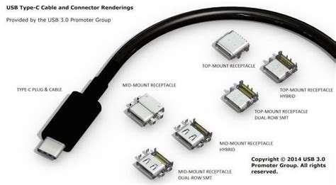 Todo Lo Que Tienes Que Saber Sobre Cables Con Conector USB Tipo C