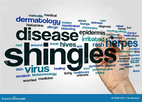 Shingles Word Cloud Stock Image Image Of Medicine Infection