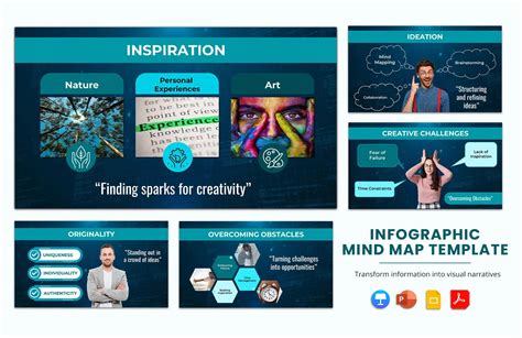 Mind Map Templates in PPT - FREE Download | Template.net