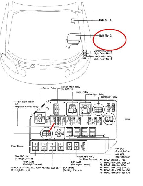 Qanda 1993 Lexus Sc400 Fuse Box Diagram And Efi Main Fuse Explained