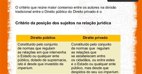 Direito Do Trabalho É Publico Ou Privado - Manual do Estudante de Direito: Direito Público e Privado.