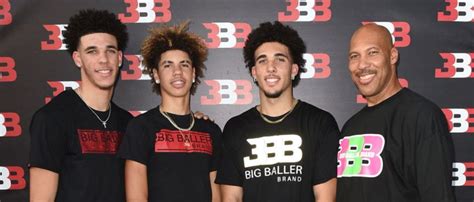 LaMelo Ball Thought Philadelphia Was A State | The Daily Caller