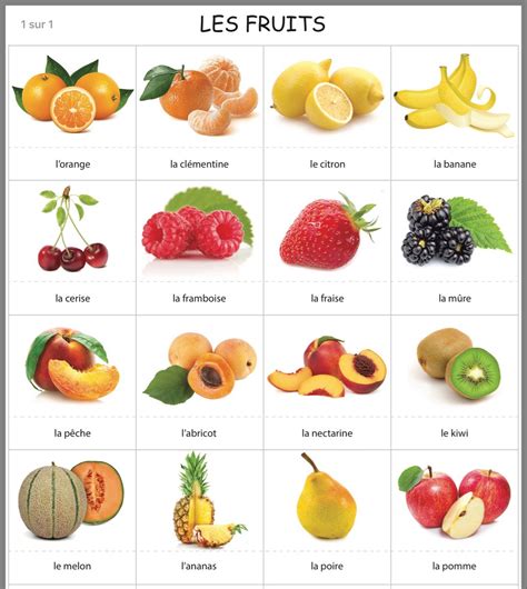 Épinglé par masson-sibut sur Activités montessori | Images fruits et ...