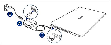 Pourquoi Mon Ordinateur Portable Ne SAllume Plus MamanSanta