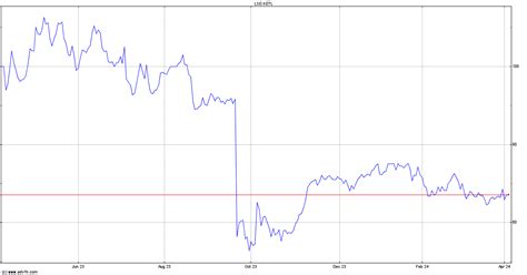 Strix Group Plc Share Chat - Chat About KETL Shares - KETL