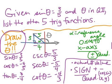 Another Example Of Finding All Six Trig Functions Math Showme