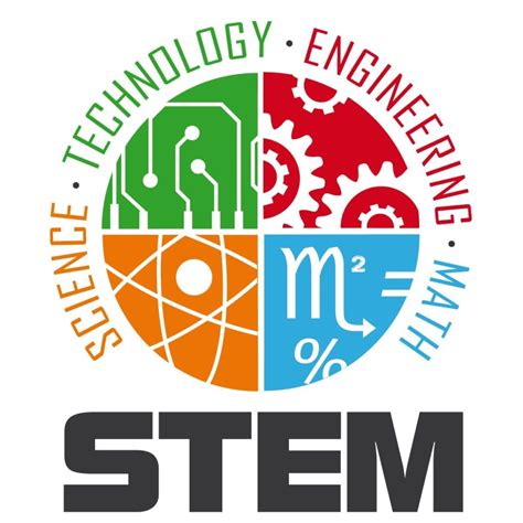 love  stem drawing kids  stem learning