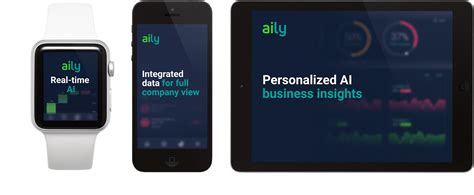 Aily Labs Gmbh The Pioneer Behind An Ai Powered Decision Intelligence