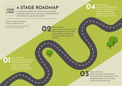 Free Editable Product Roadmap Templates