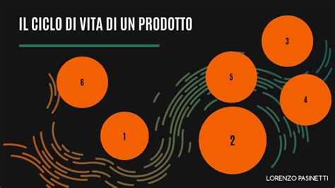 Ciclo Di Vita Di Un Prodotto By Lorenzo Pasinetti On Prezi