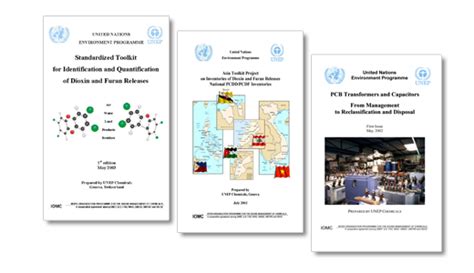 Stockholm Convention On Persistent Organic Pollutants Environmental