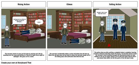 Ela Storyboard Storyboard By Hhuillery