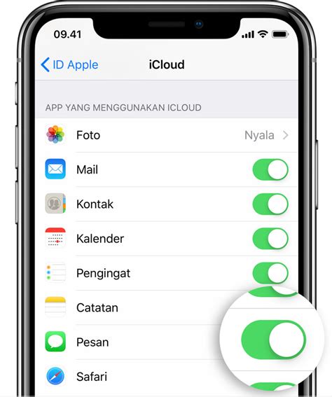 Mengenal Apa Itu Icloud Pada Iphone