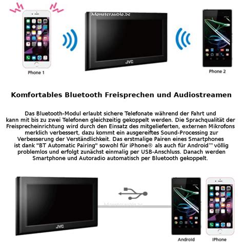 Monsteraudio Jvc Kw M Dbt Din Autoradio Mit Android Usb Mirroring