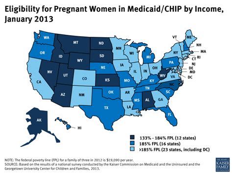 Eligibility for Pregnant Women in Medicaid/CHIP by Income, January 2013 ...