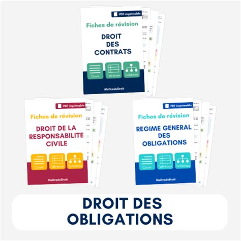 Fiches Droit Des Obligations Sch Mas Crfpa L