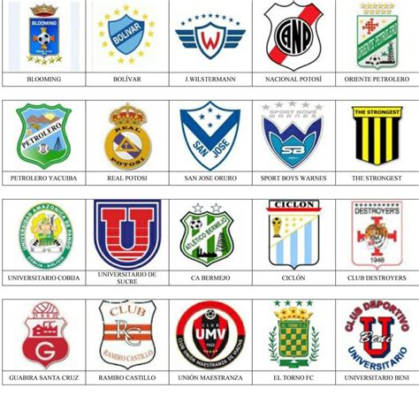 equipos futbol bolivia Equipo de fútbol Escudo Fútbol