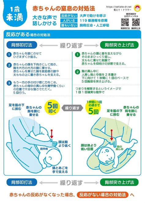 節分の豆まき、5歳以下の子どもは「窒息や誤嚥」に要注意！ 消費者庁も注意喚起